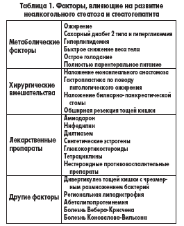 кремлевская диета таблица очков скачать бесплатно без регестрации