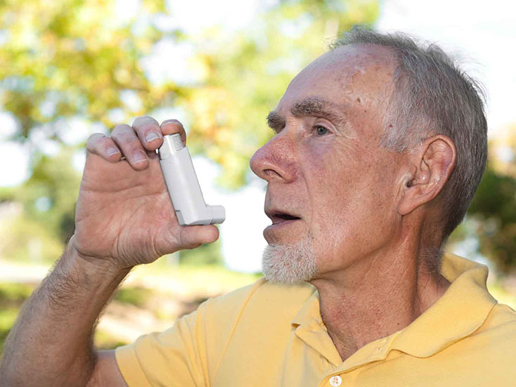 Влияние мотивационных консультаций на приверженность к лечению у взрослых пациентов с бронхиальной астмой