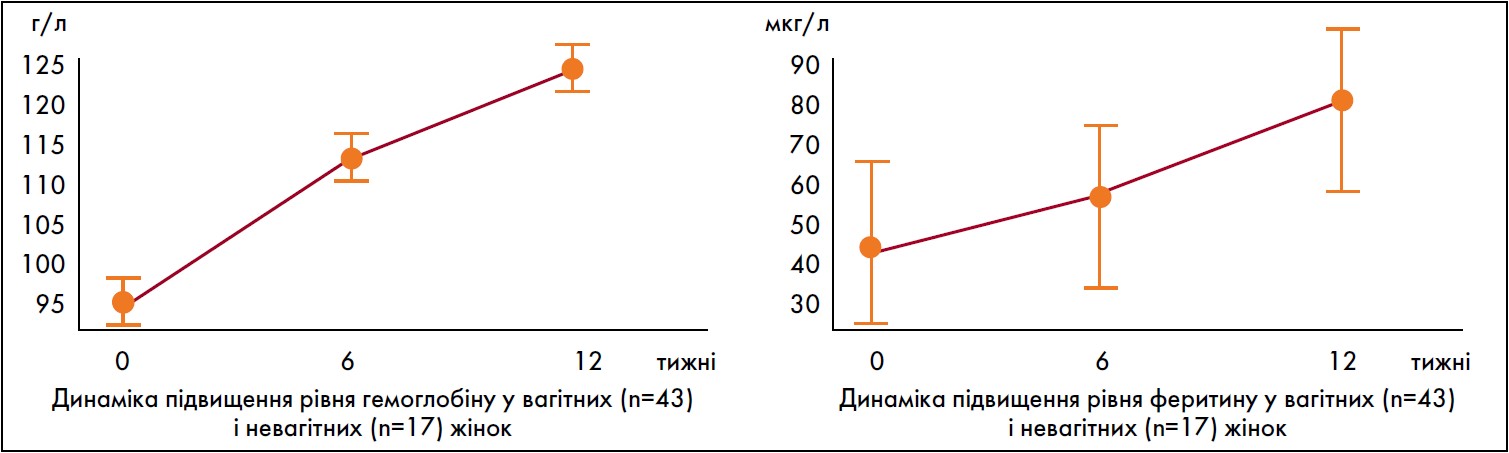 Akysh_3_2024_st3_pic.jpg