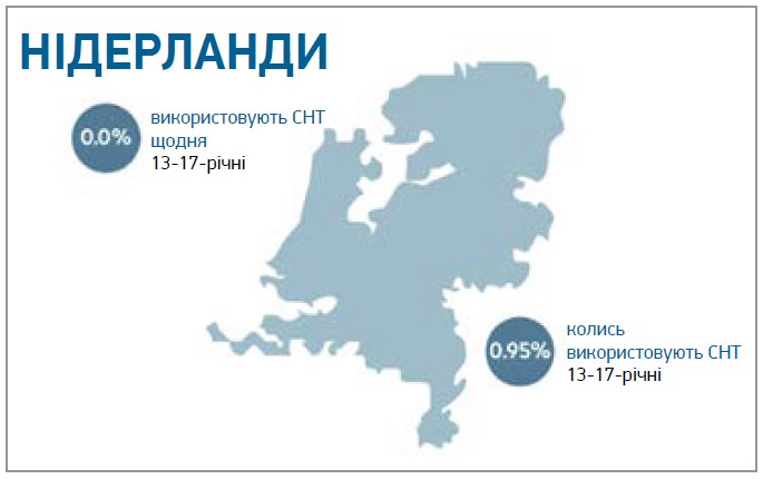 Nitherdeland.jpg