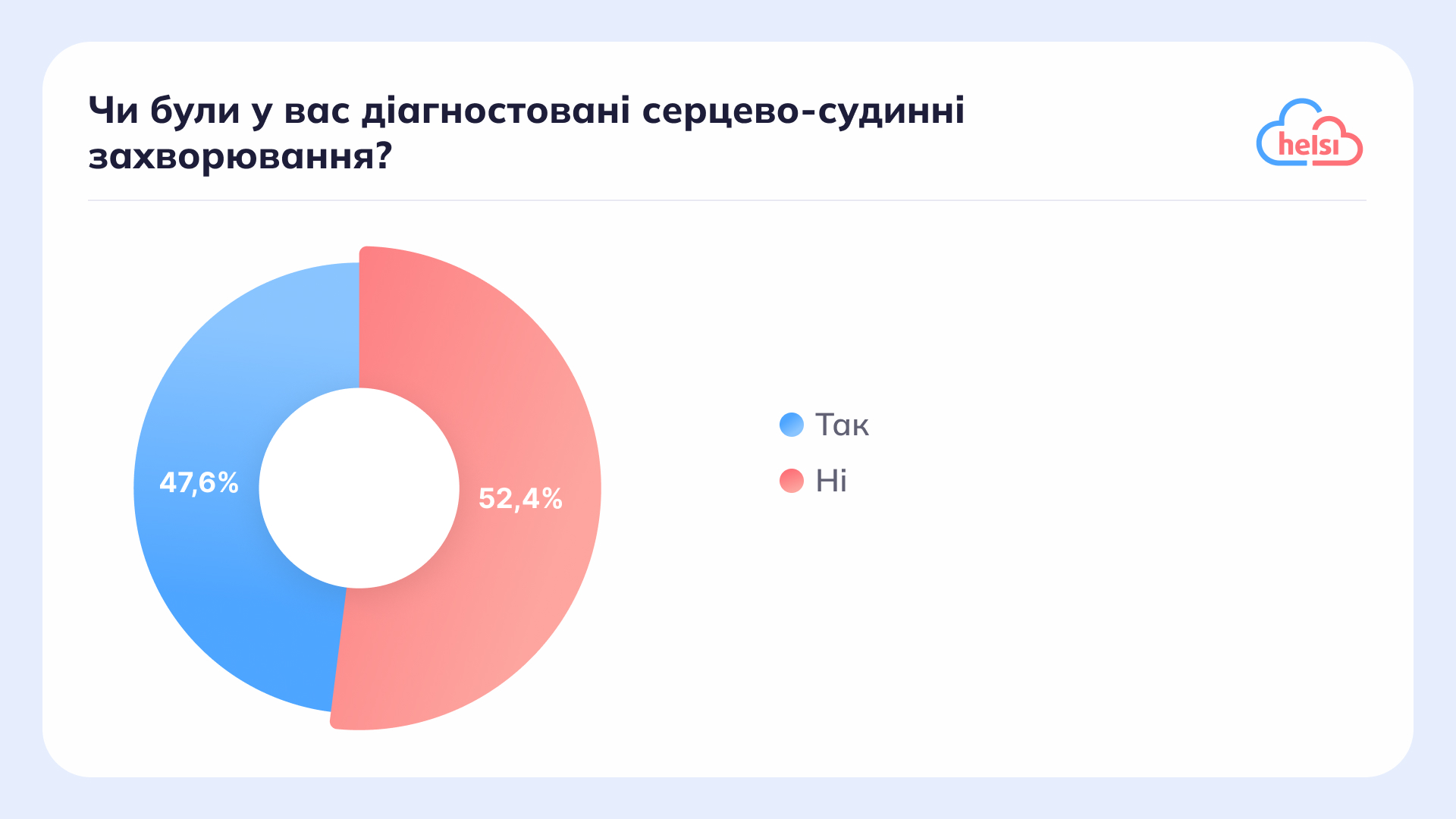 анкета по серцю_4 – копія.jpg