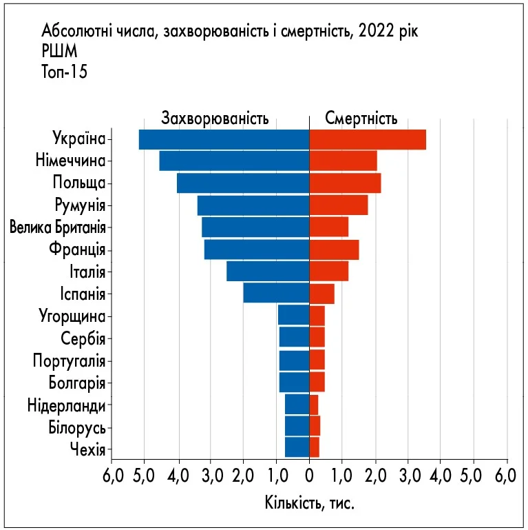 Akush_3_2026_Gardasil_pic_1.webp