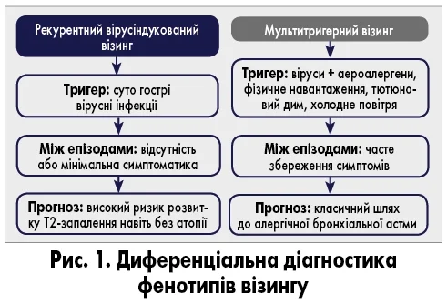 Pediatria_2_3_2026_ris_1_str_27.webp