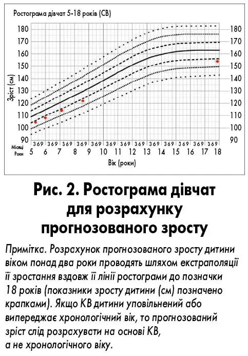 Pediatria_2_3_2026_ris_2_str_24.webp