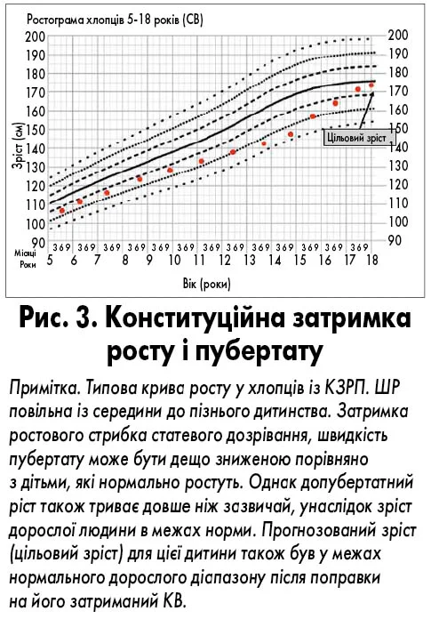 Pediatria_2_3_2026_ris_3_str_24.webp