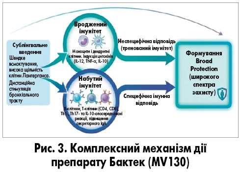 Pediatria_2_3_2026_ris_3_str_27.webp