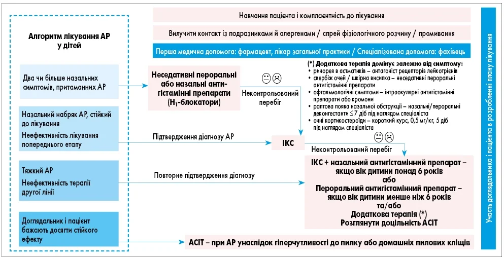 Pediatria_2_3_2026_ris_str_29.webp