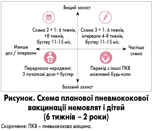 Pediatria_2_3_2026_ris_str_3.webp