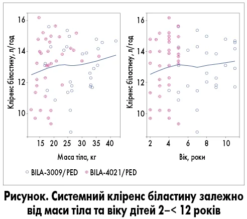 Pediatria_2_3_2026_ris_str_9.webp