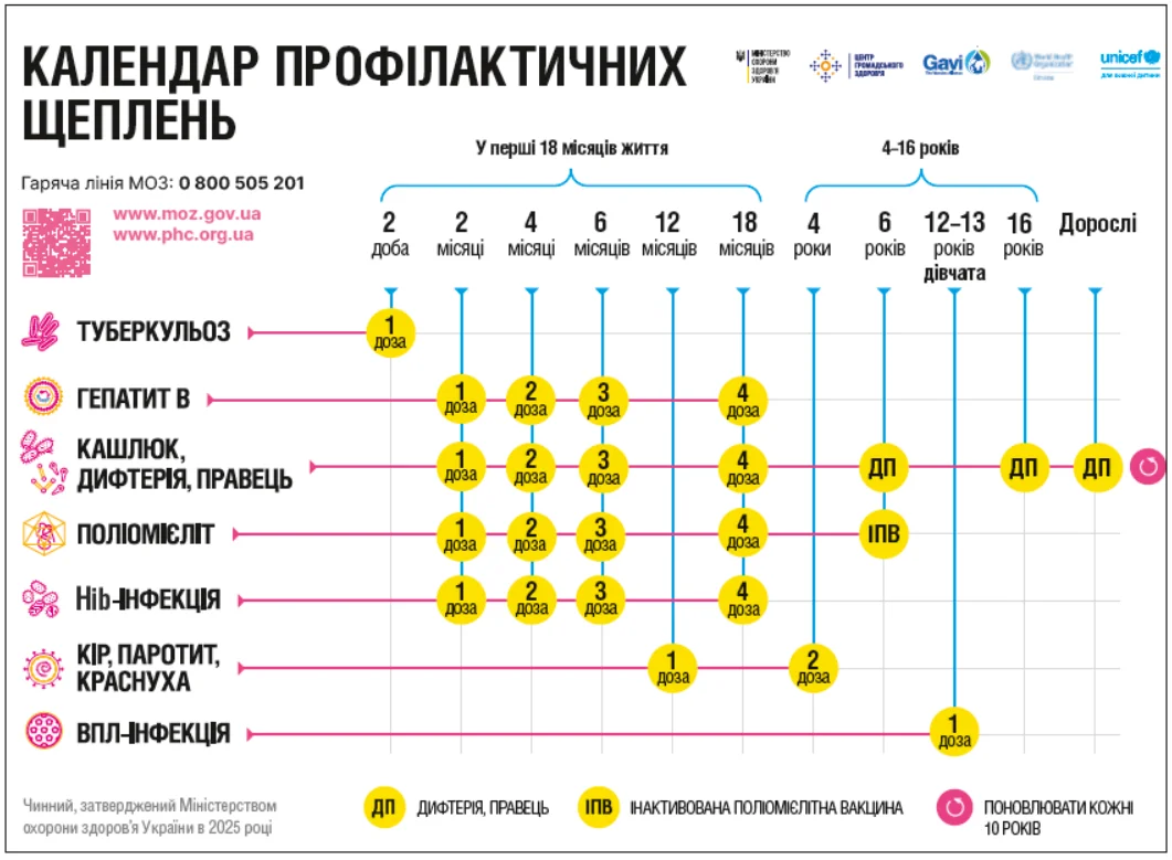 календар Pulm0_1_2026_p_3_pic_1.webp