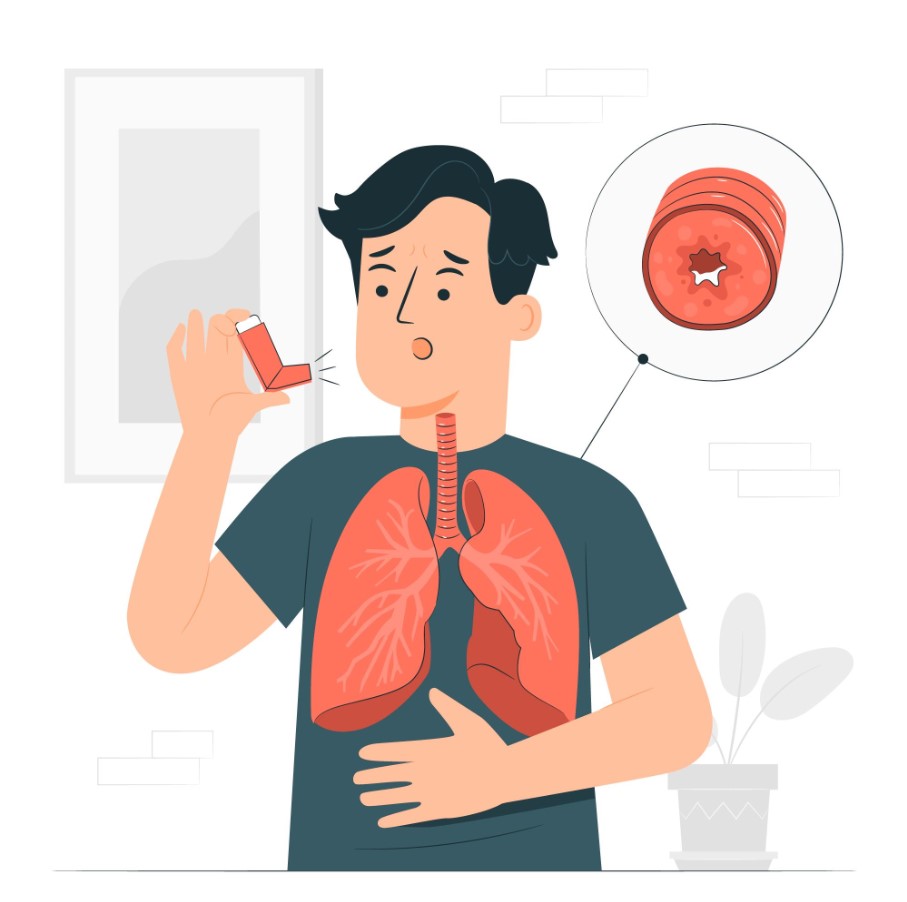 Глобальна стратегія з лікування і профілактики бронхіальної астми