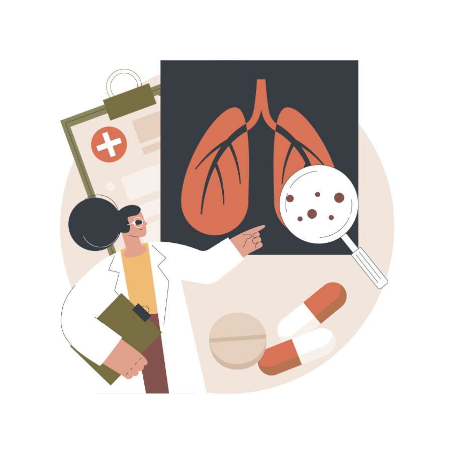 Стандарти медичної допомоги «Туберкульоз». Продовження